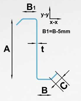 Profil metalic zincat tip Z - fisa tehnica